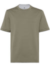 Brunello Cucinelli T-shirts and Polos Green